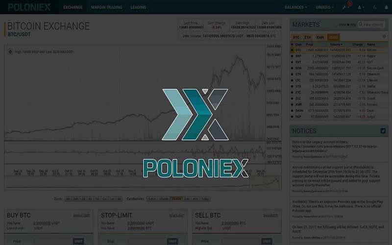 صرافی Poloniex چیست؟ معرفی کامل و آموزش ثبت نام در صرافی پولونیکس