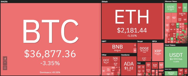 amazon-will-not-accept-bitcoin