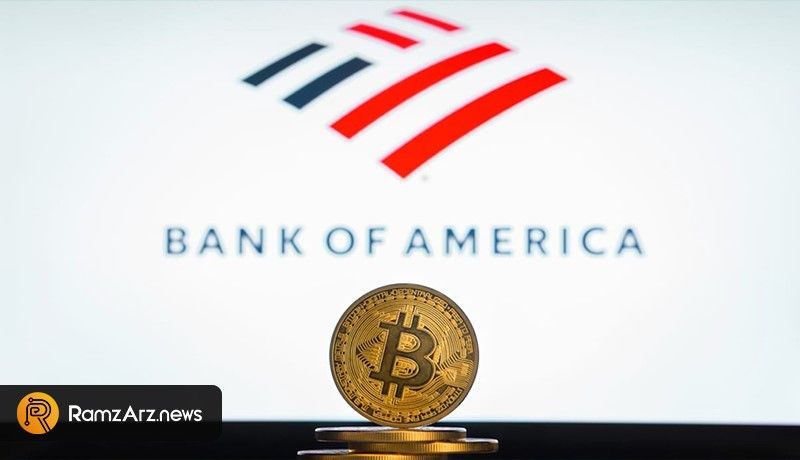 bank-of-america-bitcoin-futures