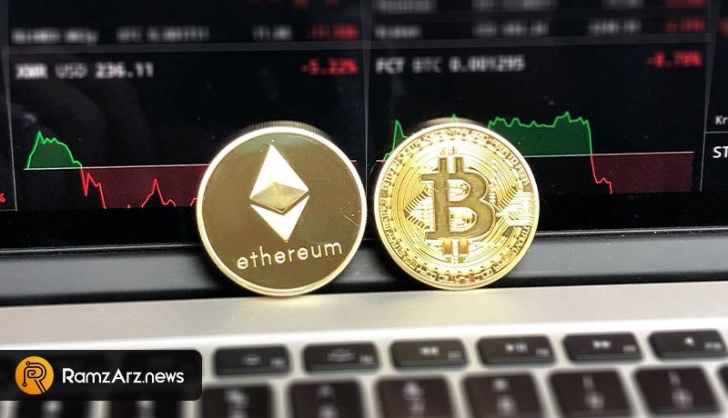 btc-eth-vs-crypto-index-funds
