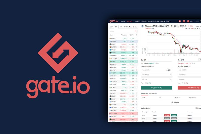 صرافی Gate.io چیست؟ آموزش و راهنمای کامل ثبت نام