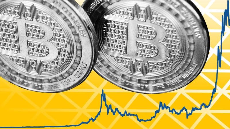 تاثیر کرونا دلتا بر قیمت بیت کوین و ارز دیجیتال