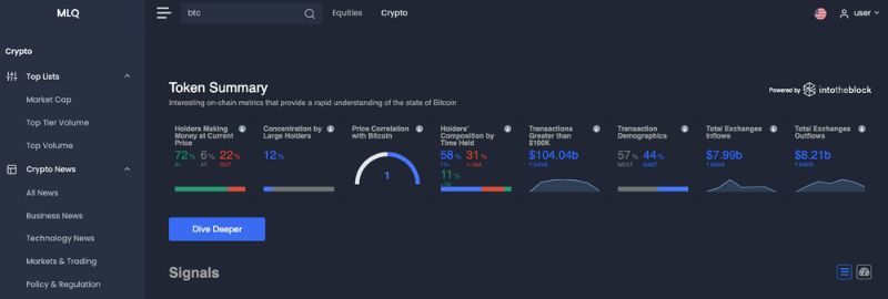 تحلیل درون زنجیره ای (On chain) چیست؟ تریدی پر سود با روشی آسان