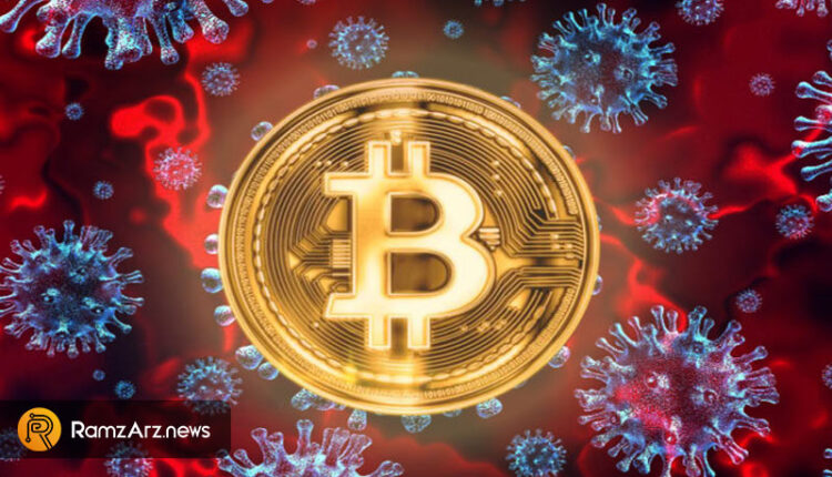 bitcoin-after-the-corona