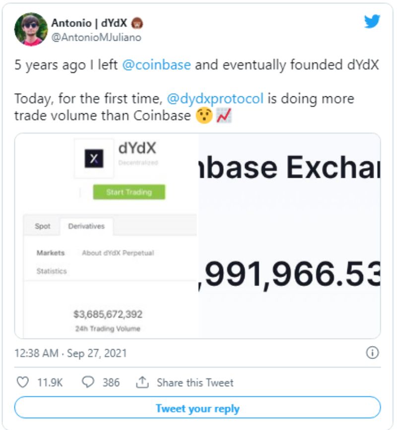 dYdX Trading Volume Surpasses Coinbase