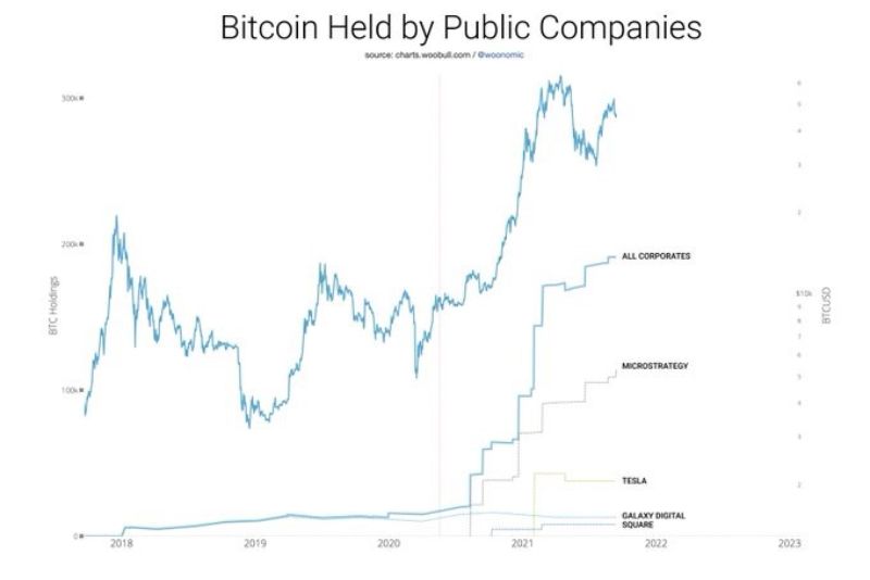 microstrategy-purchased-240m-bitcoin