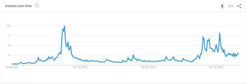 bitcoins-ath-looks-more-bullish-now 