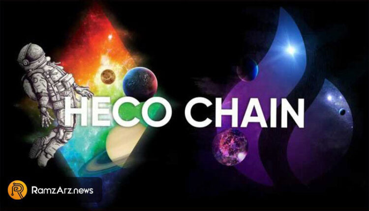 what is heco chain