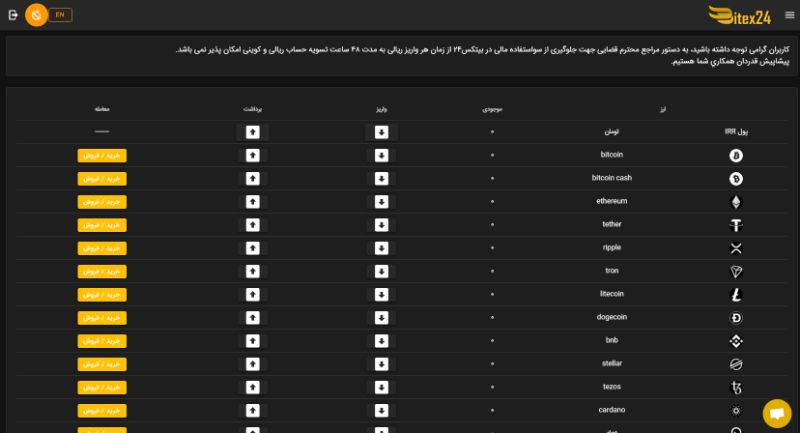 خرید دوج کوین بدون احراز هویت