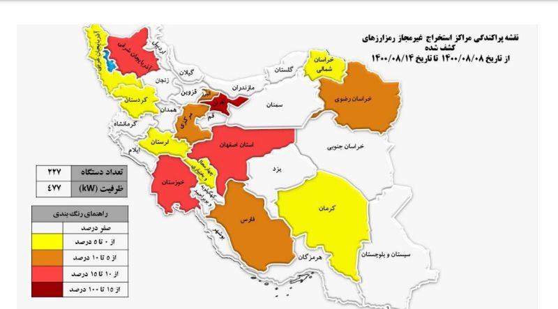 Miners distribution in iran