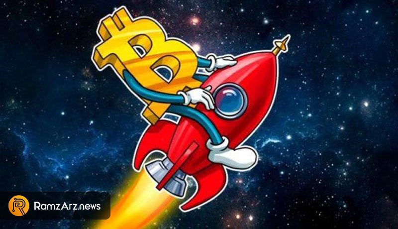 Why Bitcoin price spike up 15 min