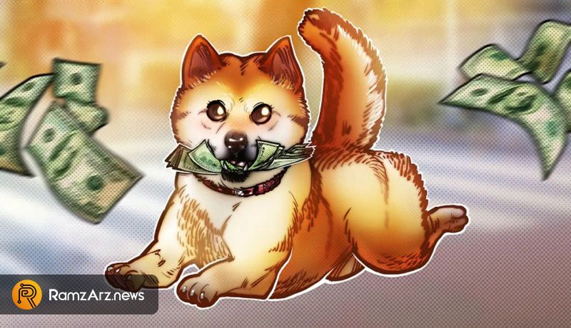 shiba-inu-amid-1-million-holders-milestone