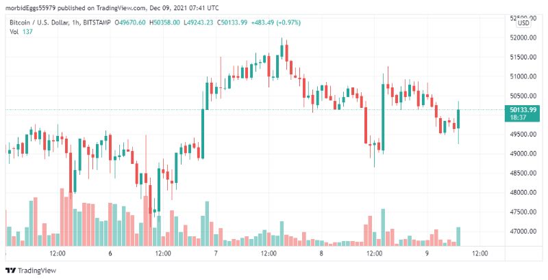 1-1b-btc-options-expire