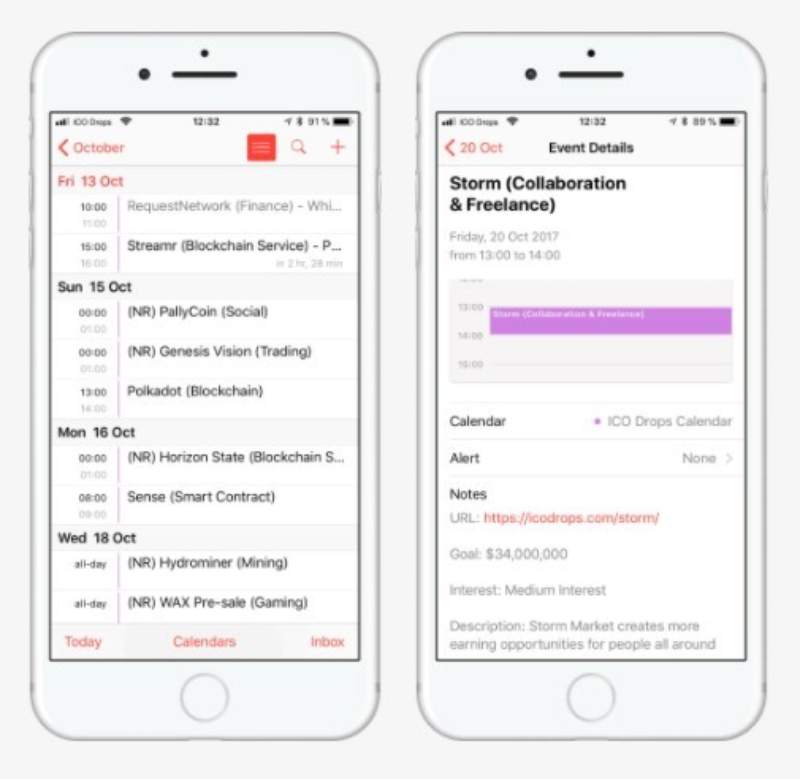 پیدا کردن عرضه های اولیه