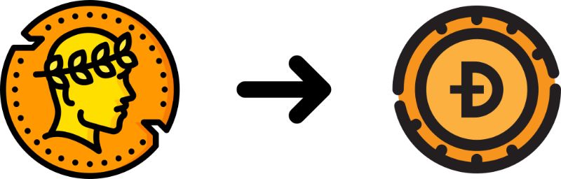 Analyzing Dogecoin’s ongoing rally