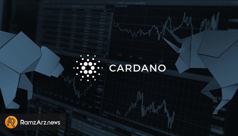 cardano-halting-the-downtrend