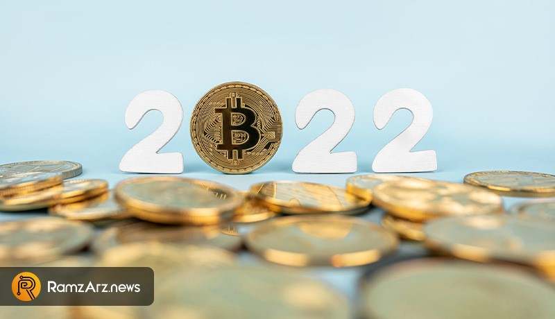 first-week-of-the-year-effect-bitcoin