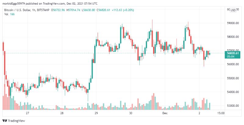 planb-s2f-bitcoin