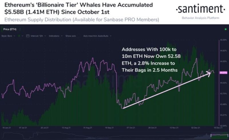 possibility-of-a-eth-btc-f