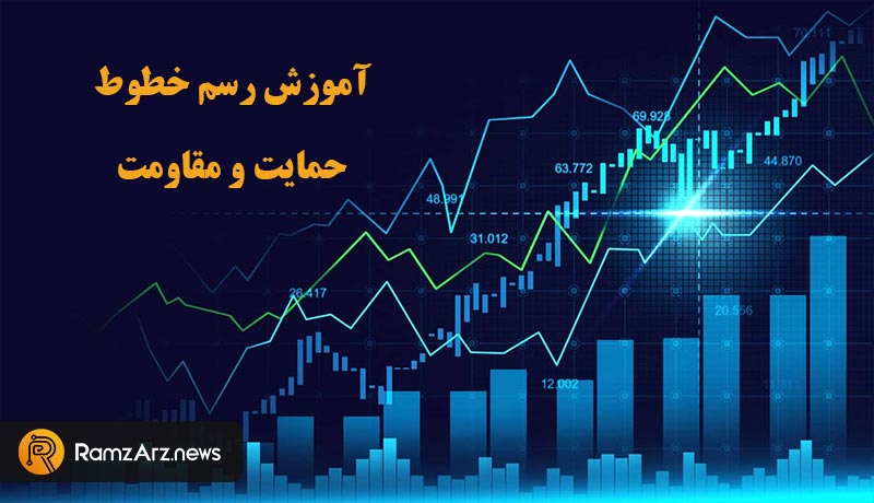 آموزش رسم خطوط حمایت و مقاومت