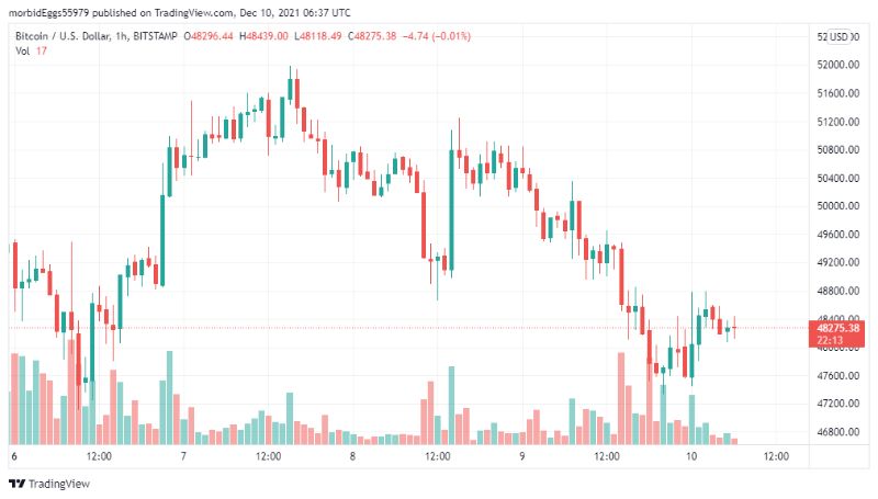 whales-continue-dumping