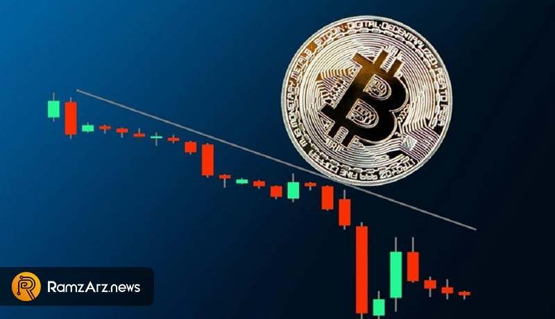 Is Bitcoin losing 40000$