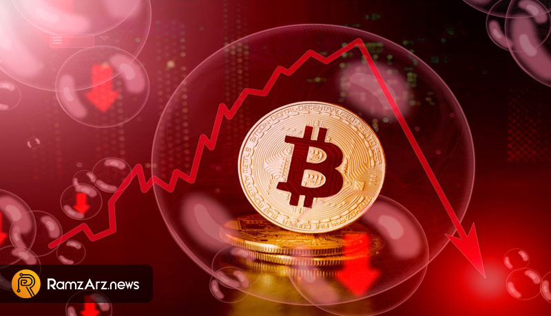 RSI reaches 20 & BTC falls to $34k