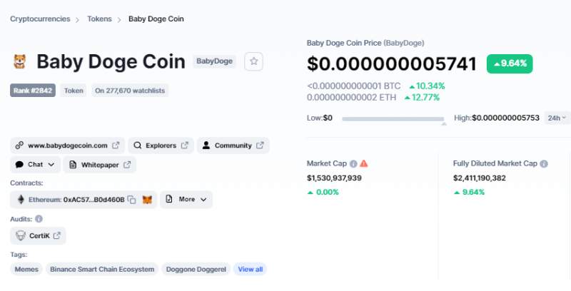 babydoge-coinex-listin