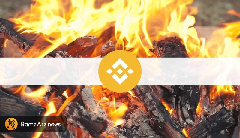 bnb-quarterly-auto-burn
