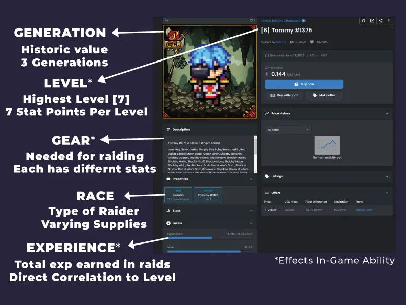 بازی کریپتو ریدرز (Crypto Raiders) چیست؟ دانلود + آموزش کامل بازی کریپتو ریدرز