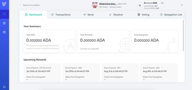 کیف پول یورویی