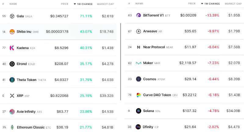 crypto-market-recovery