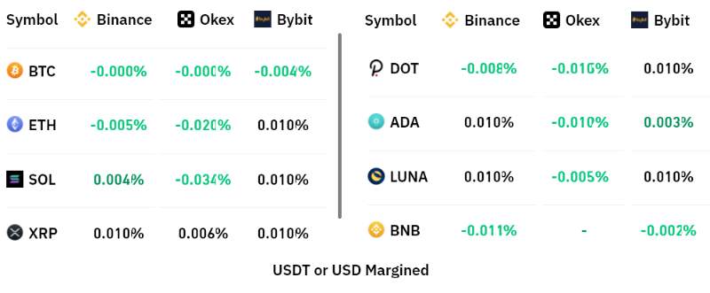 crypto-market-recovery