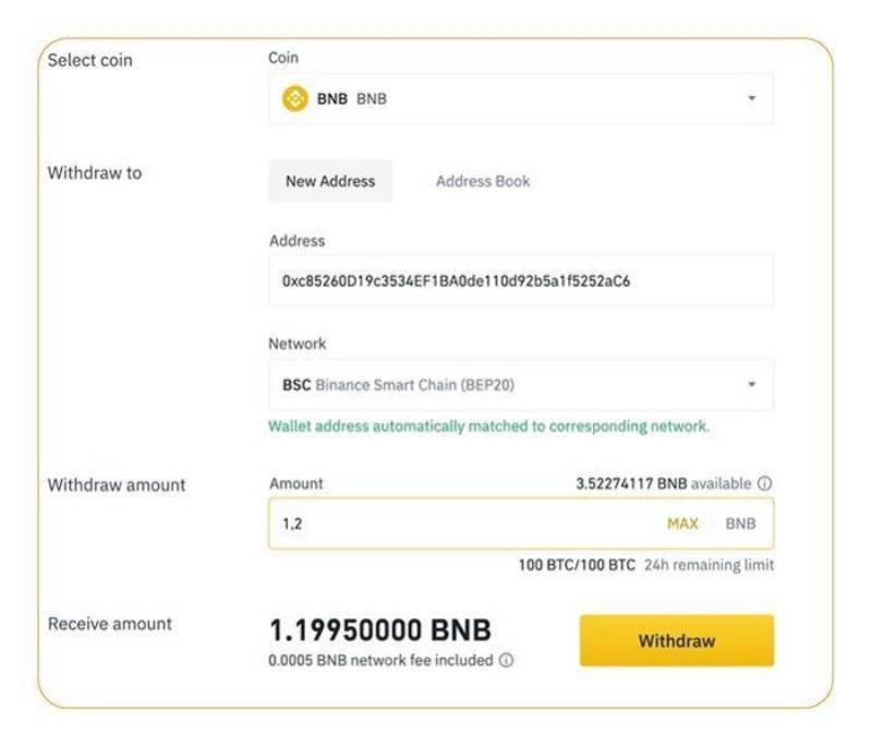 ارز دیجیتال آلتی آرنا