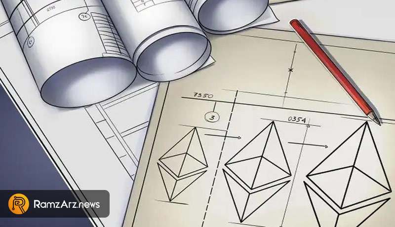 Ethereum's future premiums fell sharply