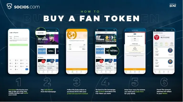 توکن هواداری