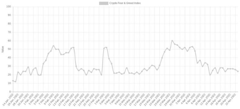 Bitcoin-40k-becomes-resistance