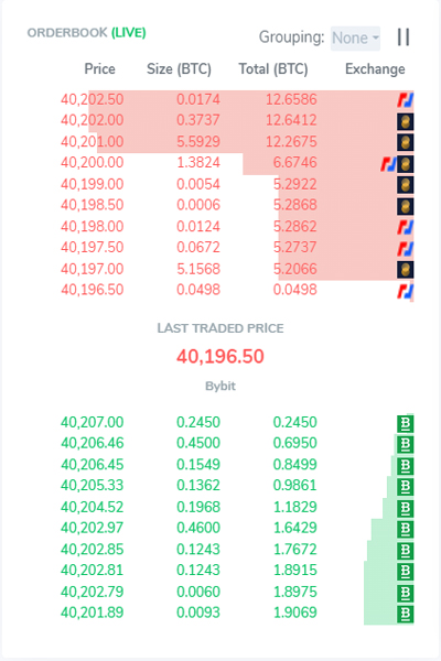 سایت Coinlobster