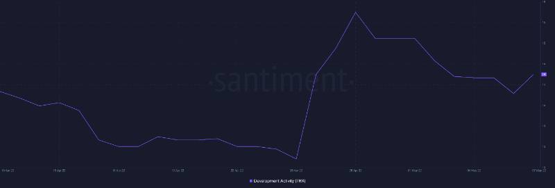 trons-usdd-algorithmic-stablecoin