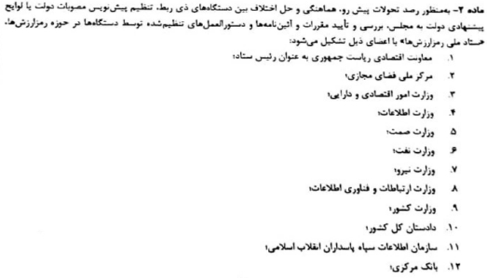Legislation of crypto in Iran