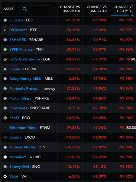bitcoin-first-global-economic-crisis