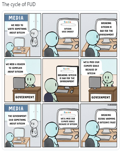 brief-history-Bitcoin-bear-2009-2022