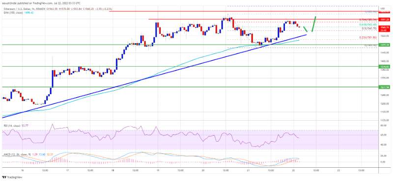 btc-and-eth-price-weekly-analysis-5-1