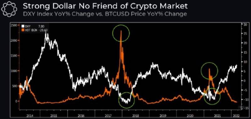 trading-near-bottoms-doesn’t-mean-growth