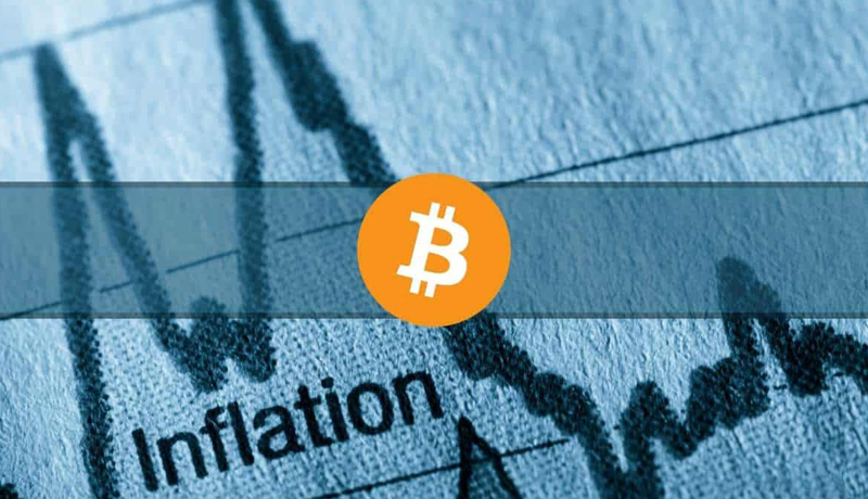 40-yearr-high-inflation-surged-another-100bps-in-june-tailwind-for-bitcoin
