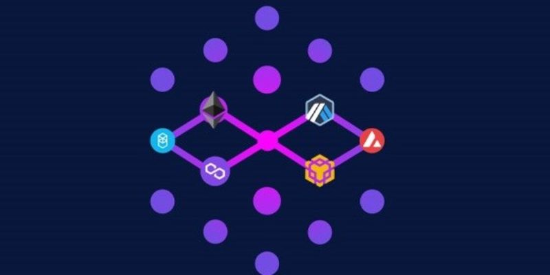 توکن SYN
