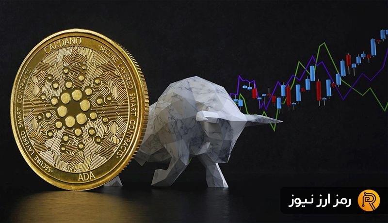 ada-price-in-the-upcoming-2023-bull-run