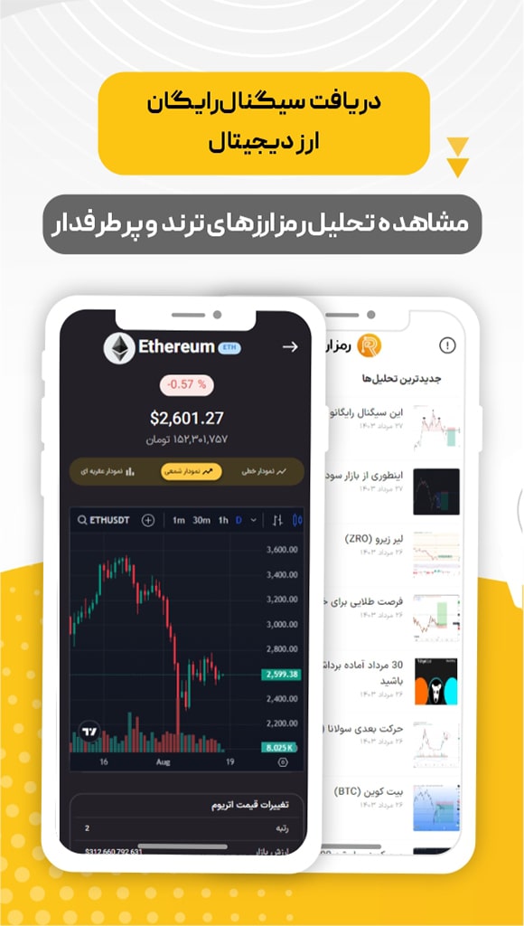 برنامه اخبار رمزنگاری