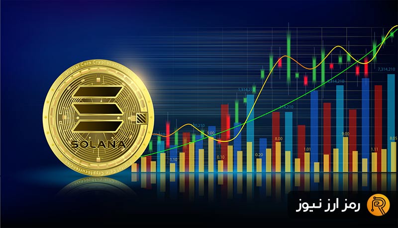 تحلیل تکنیکال و پیش‌بینی قیمت سولانا (هفته دوم خرداد)