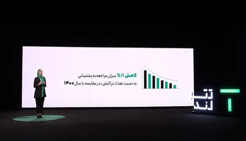 رونمایی از نسخه جدید وبسایت و اپلیکیشن تترلند